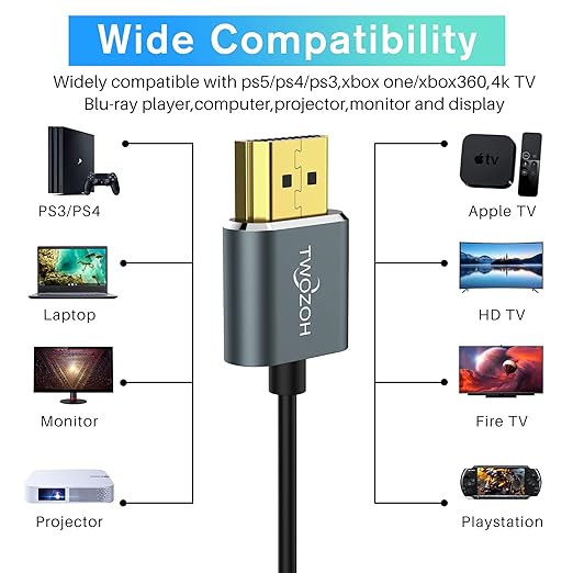 Twozoh Ultra-Thin Long HDMI to HDMI Cable 15FT, Hyper Slim HDMI 2.0 Cable