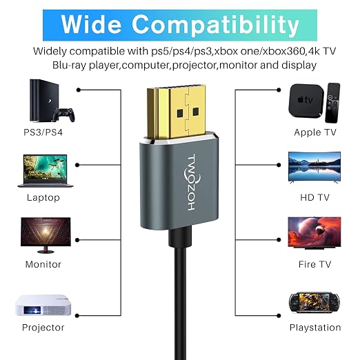 Twozoh Flexible & Slim Long HDMI Cable 30FT 2 Pack, Ultra Thin HDMI Cord