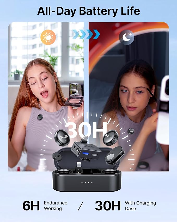 BOYA BOYALINK 3 Wireless Lavalier Microphone