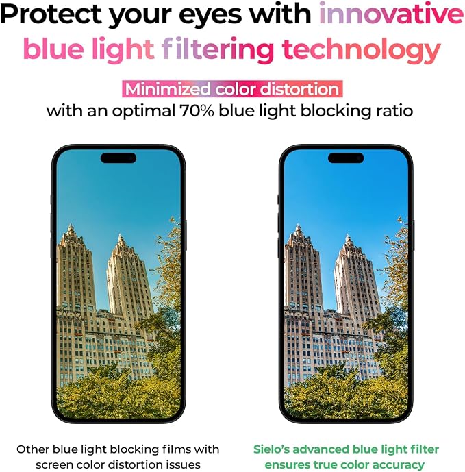 SIELO 2 Pack Matte Screen Protector, 9H Hardness Shatterproof & paper-feel PET