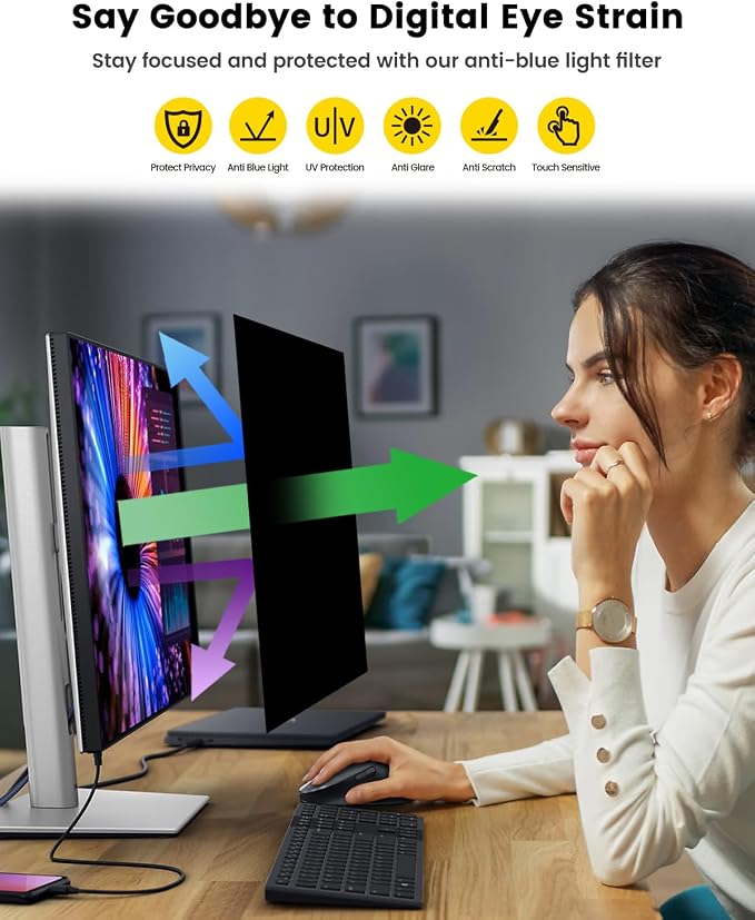 F FORITO 24 Inch 16:9 360°Privacy Screen Protector