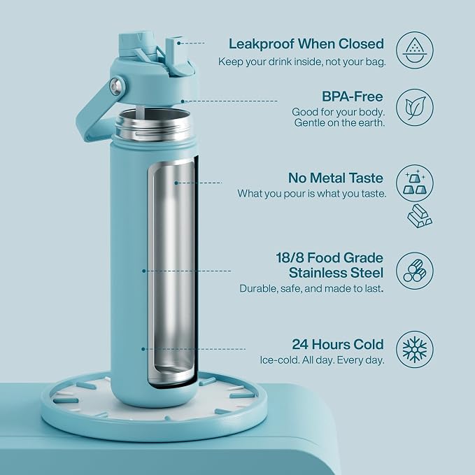 ENCOOL Insulated Water Bottle