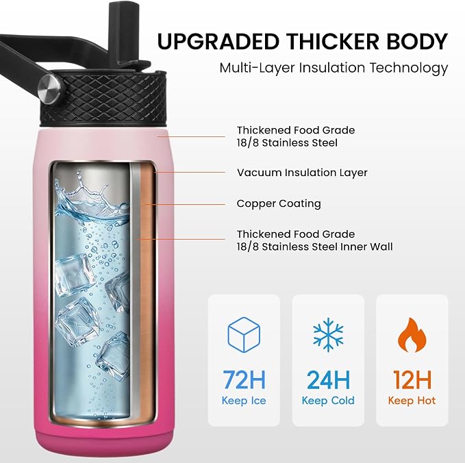 Konokyo 20 oz Insulated Stainless Steel Water Bottle