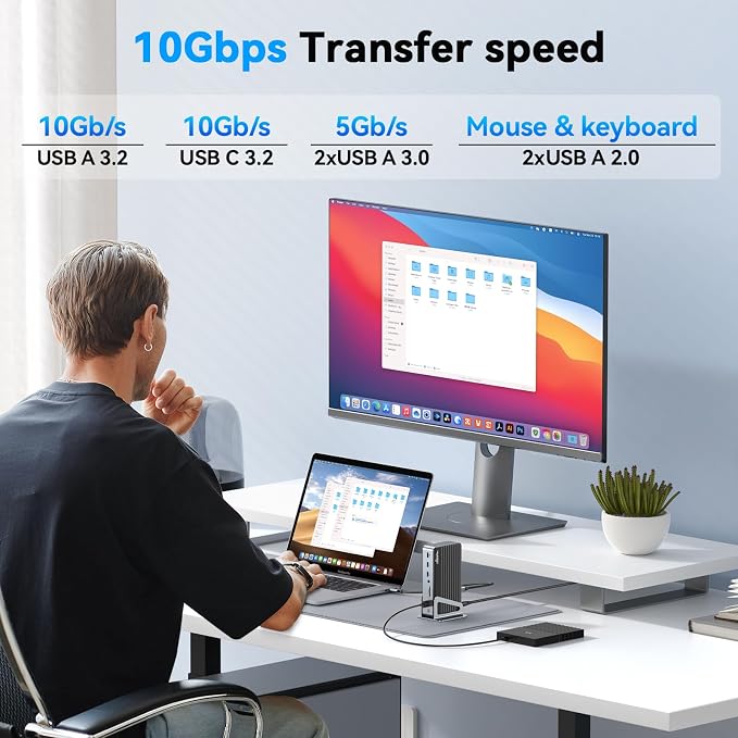 DisplayLink Docking Station Triple 4K@60Hz Monitor