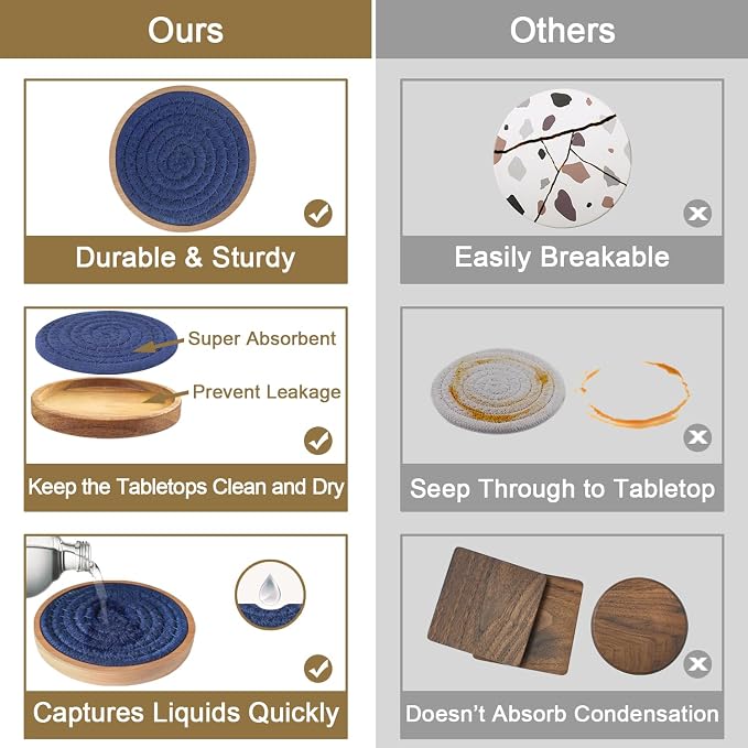 Eykao 6 Pack Coasters for Drinks Absorbent, Wooden Coasters for Coffee Tables