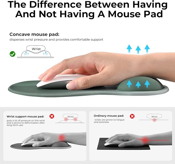 EooCoo Ergonomic Mouse Pad
