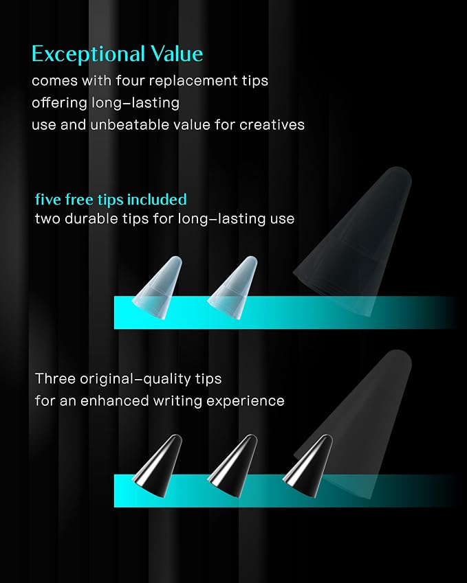 Stylus Pen for Apple iPad 11th&10th Generation, 3X Battery Life, USB-C Fast