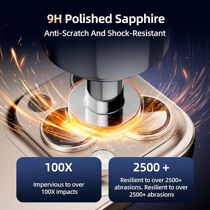 Compatible with iPhone 16 Pro Camera Lens Protector, 9H Metal Tempered Glass