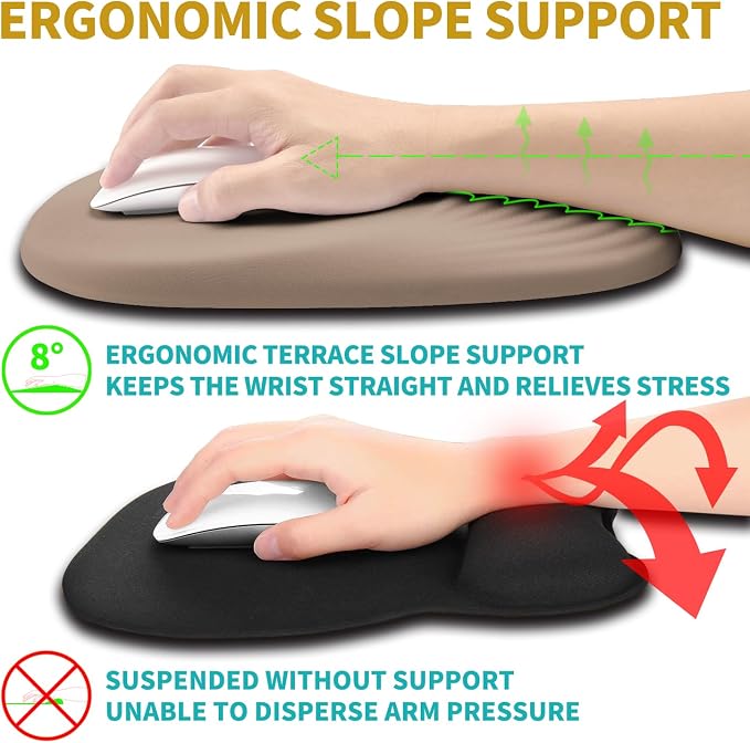 Hokafenle Ergonomic Mouse Pad Wrist Support