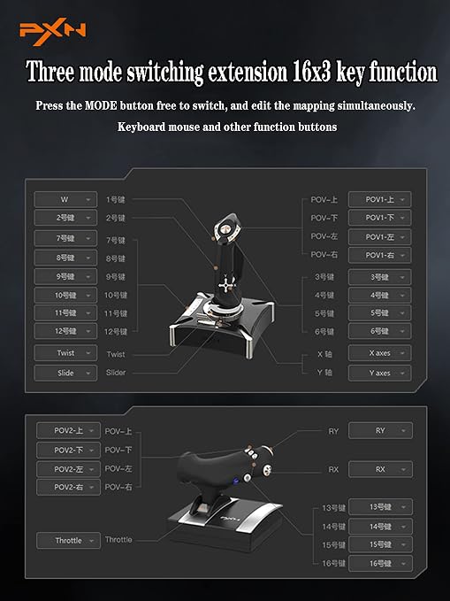 PXN-2119Pro Flight simulator controls Flight Stick