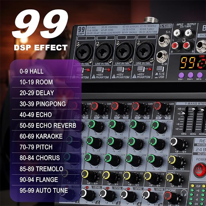 BOMGE 06A Professional 6 Channel DJ Audio Mixer, DJ Controller Sound Mixer