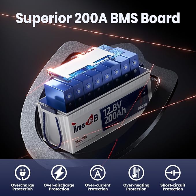 12V 200Ah Plus LiFePO4 Battery, Timeusb Lithium Battery