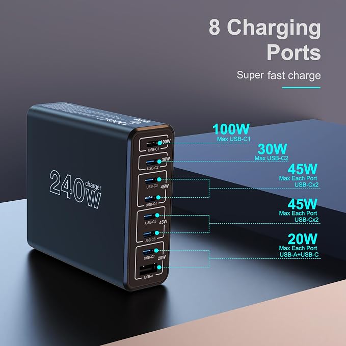 URVNS 240W USB C Charger, 8-Ports Compact GaN PD 100W PPS 45W QC20W Multiport