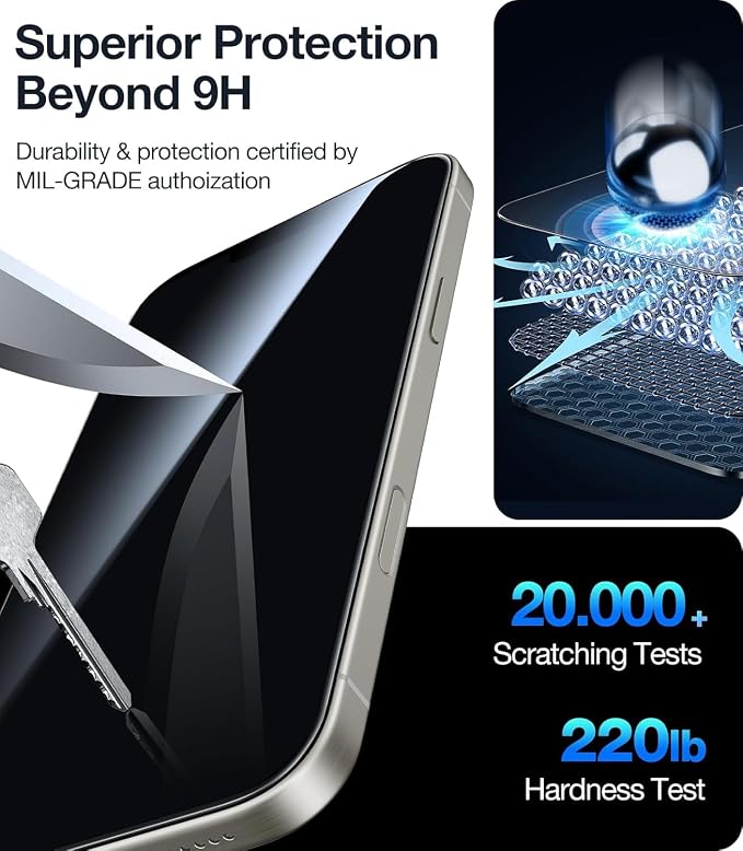 UltraGlass Ultra 9H+ Glass for iPhone 14 Pro Privacy Screen Protector Glass