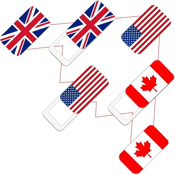 Laptop Camera Cover Slide, Webcam Cover Slide, Ultra-Thin, Nation Flag Pattern