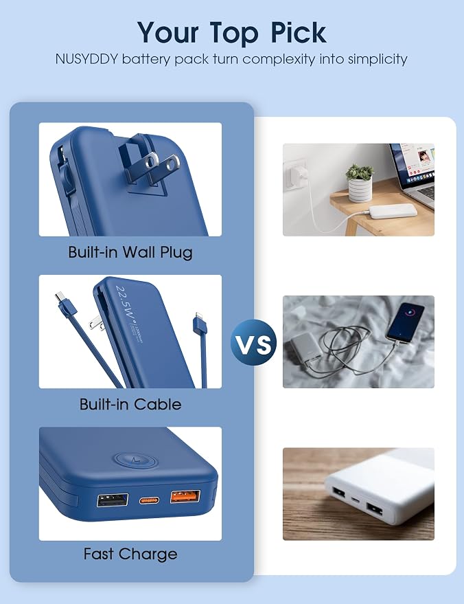 Portable Charger with Built in Cable and AC Wall Plug, USB C Power Bank