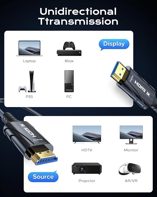 Fiber Optic HDMI Cable 65FT/20M Long