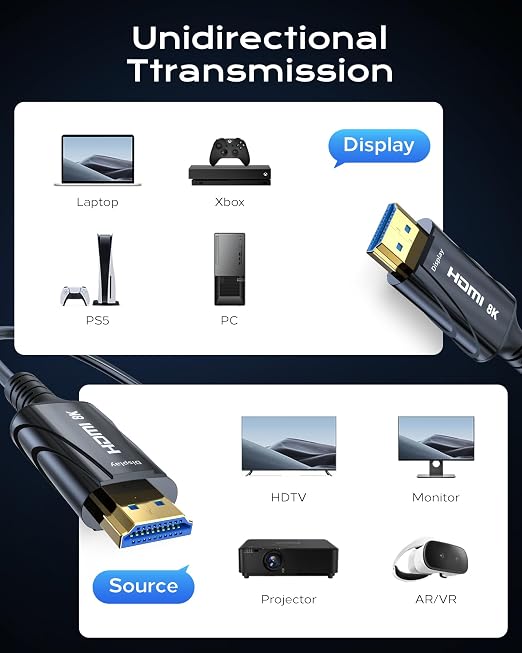 8K Long Fiber Optic HDMI Cable 100FT