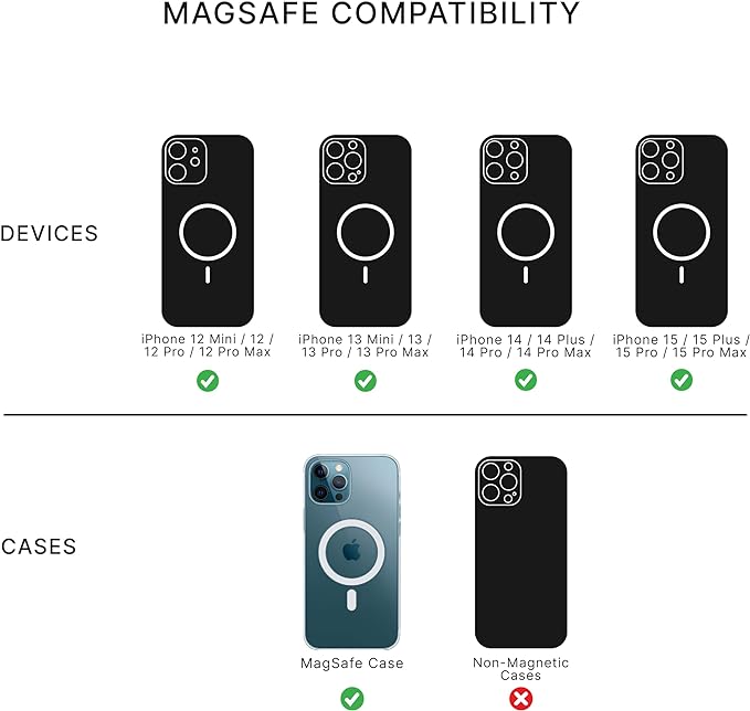 PopSockets iPhone 15 Case with Round Phone Grip Compatible with MagSafe