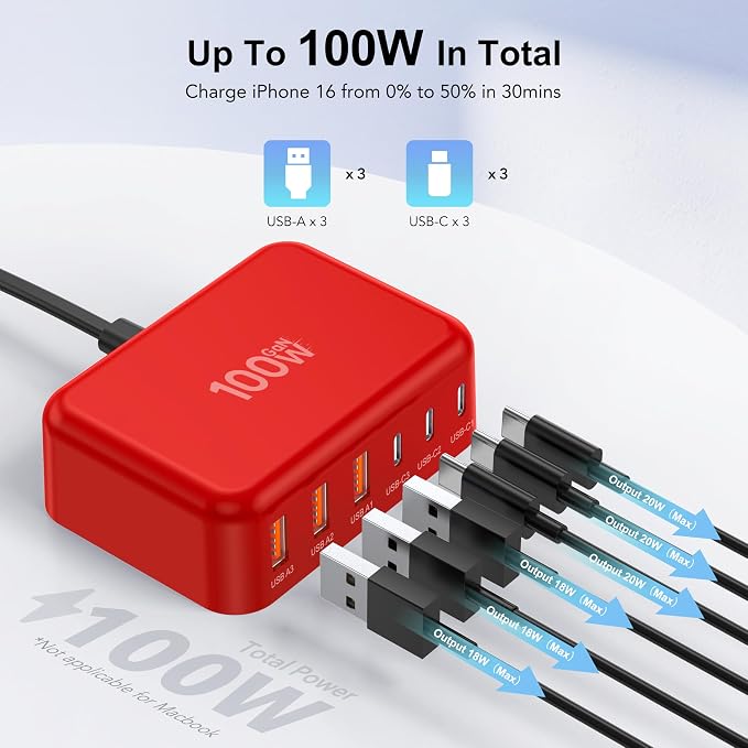 USB C Fast Charger 100W GaN 6 Port Type USB C Charging Station Hub Block Wall