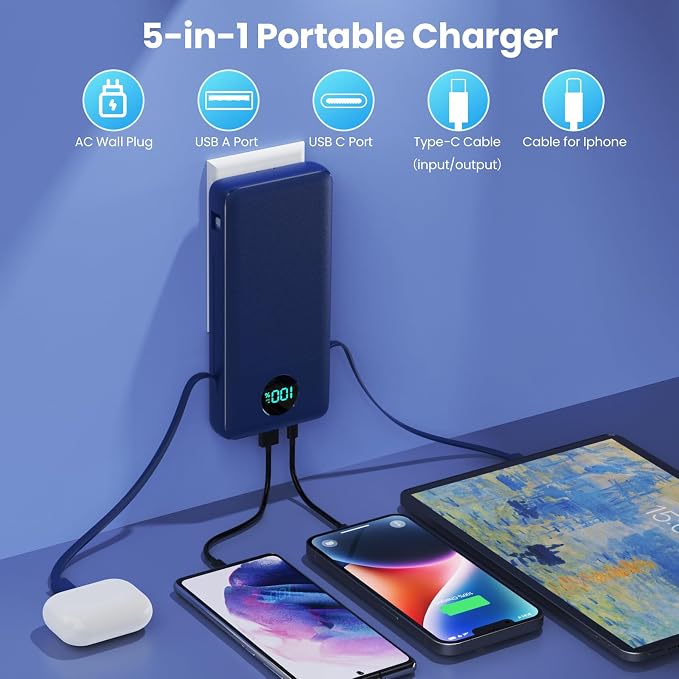 Portable Charger 33800mAh USB C Power Bank
