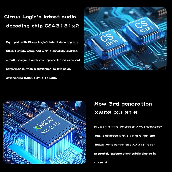 SMSL DS200 Headphone Amp DAC Bluetooth 5.1 Dual CS43131 Chip DAC Amp