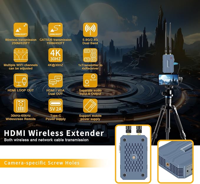 Wireless HDMI 4 Receivers and Transmitter, 4K@30HZ，Up to 4 RX, Extender Plug