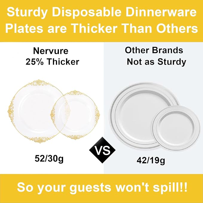 Nervure 100Pcs 7.5'' Clear Plastic Plates, Disposable Plates