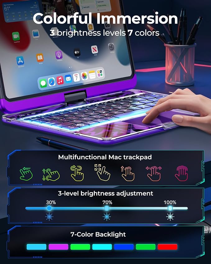 SIEBITU Clear Wireless Keyboard Case