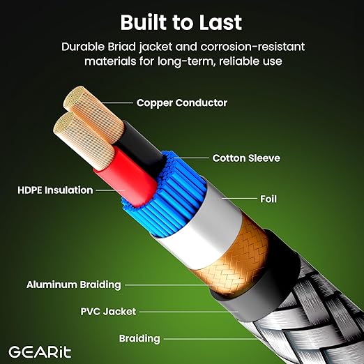 GEARit RCA Cable 2RCA Male to 2RCA Male Stereo Audio Cables Shielded Braided