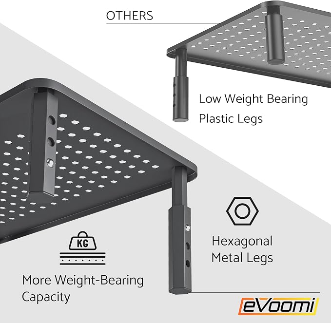 EVOOMI Back Saver Monitor Stand