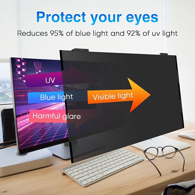 Magnetic 23.8 Inch Computer Screen Privacy Shield, Privacy Screen Filter