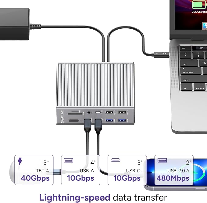 Thunderbolt 4 Dock – 21 Ports, Dual 4K or Single 8K Display, 90W Charging