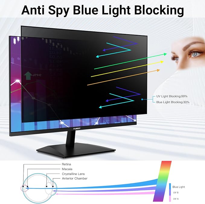 FILMEXT [2 Pack 22 Inch Computer Privacy Screen Filter