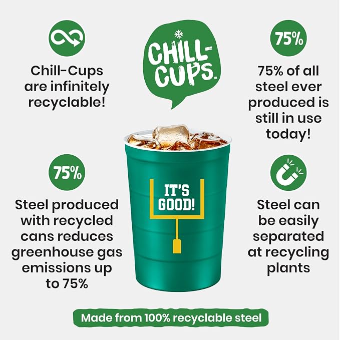 Steel Chill Cups 16 oz. Reusable Party Cups, 100% recyclable