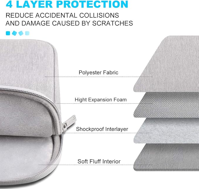 Lacdo Laptop Sleeve Case for 14 inch New MacBook Pro M4/M3/M2/M1 Chips Pro Max