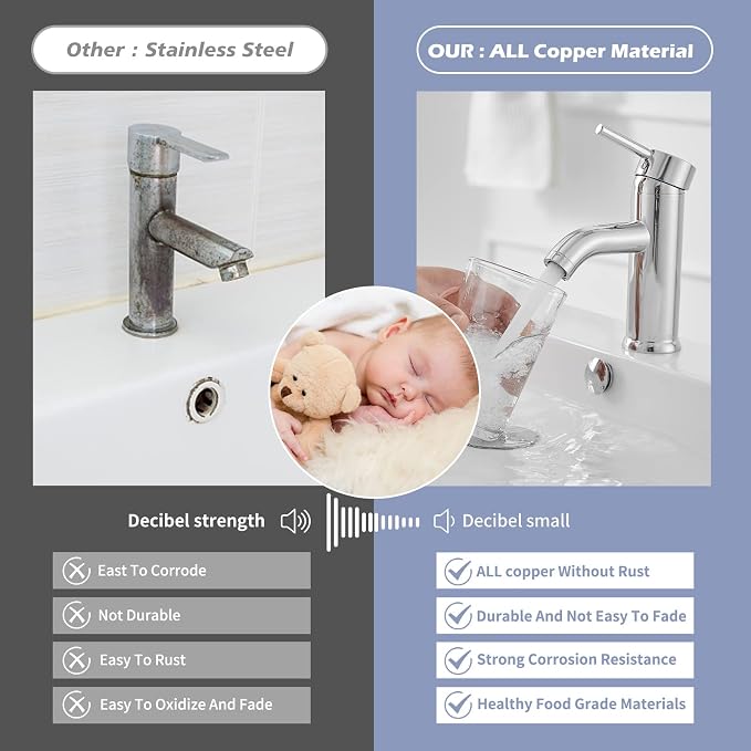 Bathroom Faucet, One Hole Single Handle Bathroom Sink Faucets Modern