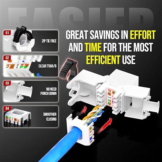 AMPCOM CAT6 RJ45 Keystone Jack