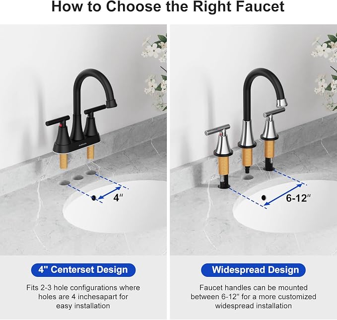 Bathroom Faucets for Sink 3 Hole