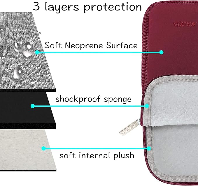 MOSISO Laptop Case 16 inch, 15-15.6 inch Laptop Sleeve Bag Compatible