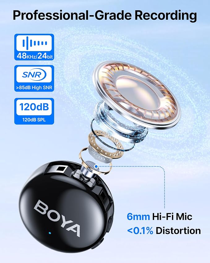 BOYA BOYALINK 3 Wireless Lavalier Microphone