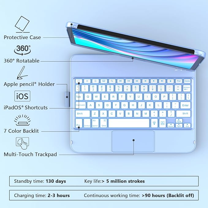 for iPad A16 11th Generation/10th Generation Case