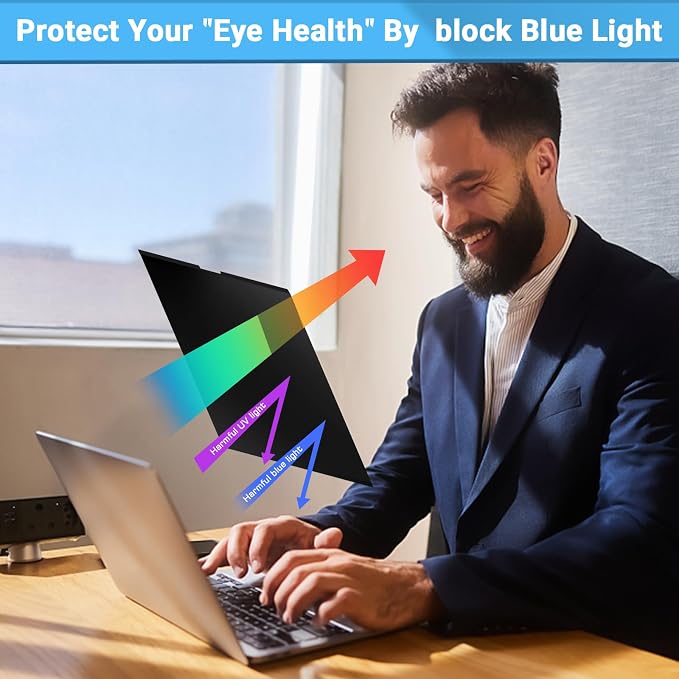 PYS Magnetic Privacy Screen for MacBook Air 15.3 Inch