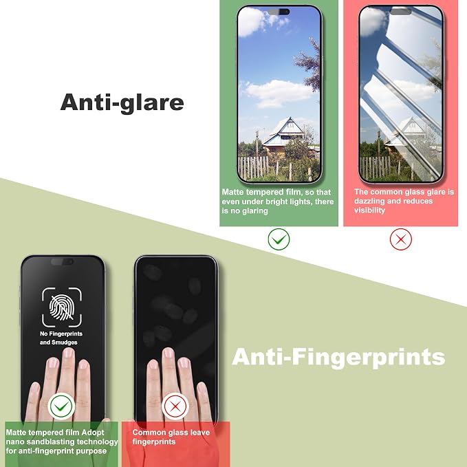 9H Tempered Glass, Anti-Glare, Full Coverage, Anti-Fingerprint, Auto Dust
