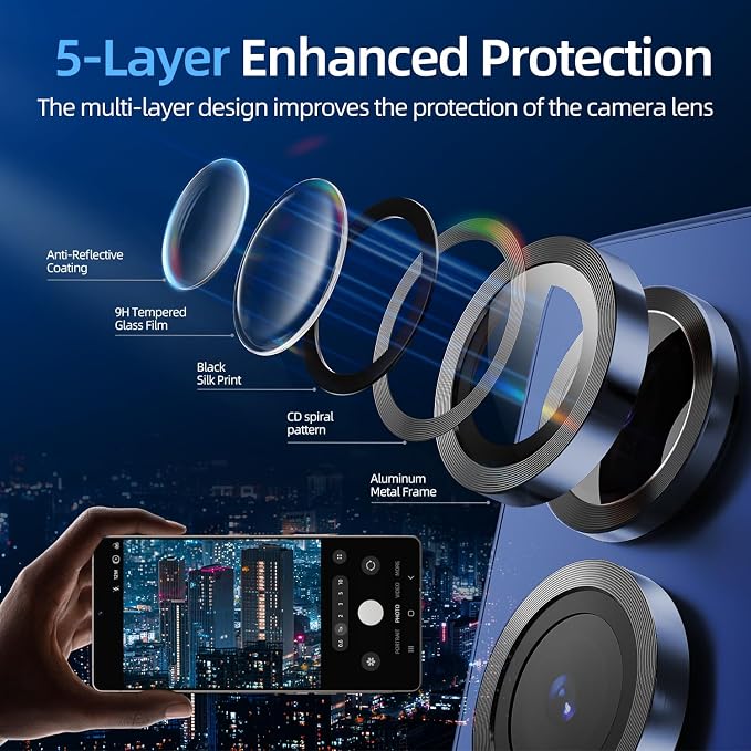 X-it Camera Lens Protector for Samsung S25, 9H Tempered Glass, Independent