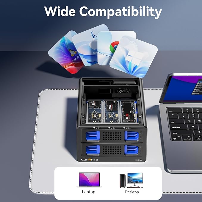 Hybrid 2.5/3.5" SATA HDD/SSD+3* M / B+M Key M.2 NVMe Enclosure