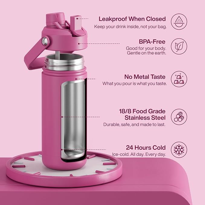 ENCOOL Insulated Water Bottle