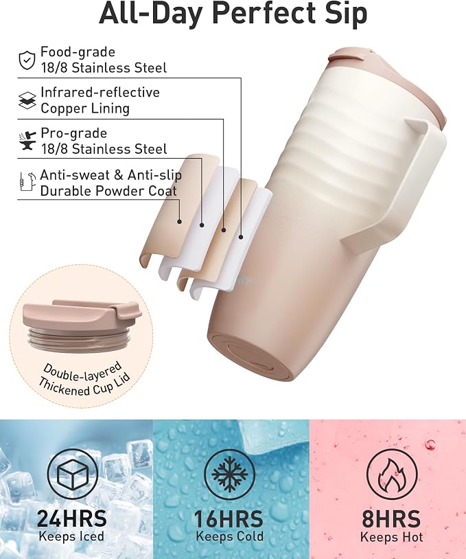 TOURIT 20oz Insulated Coffee Mug