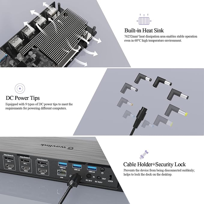 WAVLINK DisplayLink Laptop Docking Station