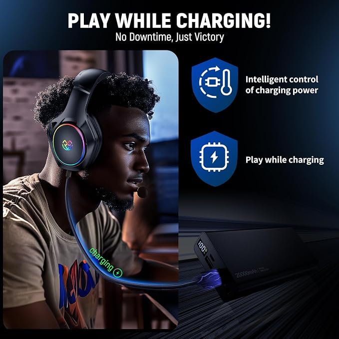 Wireless Gaming Headsets for Ps5 Ps4 PC, 2.4GHz USB & Type-C Gaming Headphones